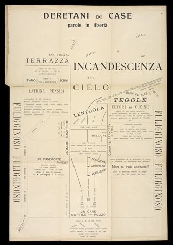 Deretani di case / Volt Futurist Typography from the Getty Center