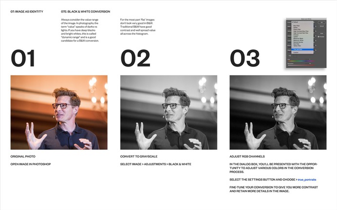 Dear Ueno: How do you make brand guidelines? - Ueno.