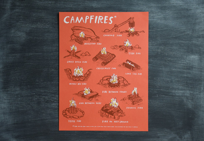 Campfires* #poster