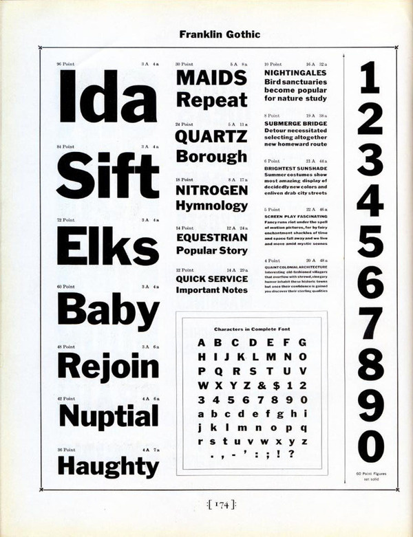 Franklin Gothic type specimen #type #specimen #typography
