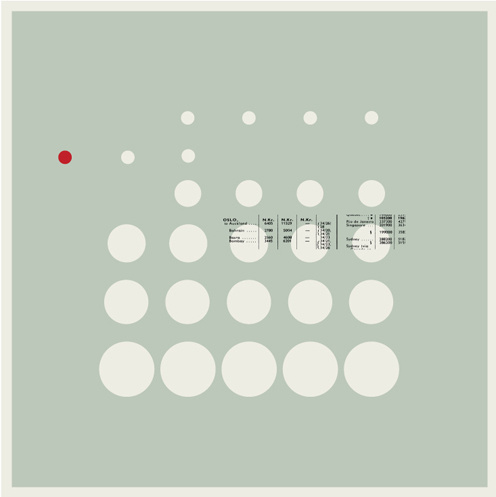Series. That hesitation when dawn trembles and night pauses cristiana couceiro #mid #century