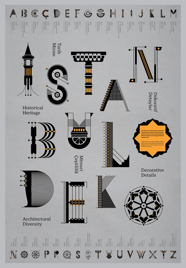 photo #poster #typography