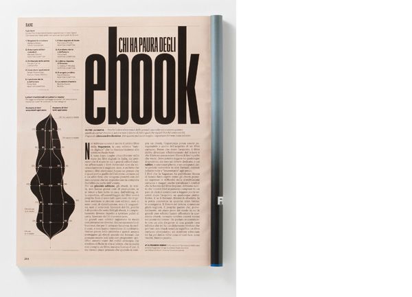 RANE on Behance