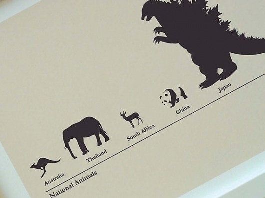National Animals by flyingmouse365 on Etsy #flyingmouse365 #by #on #etsy #animals #national