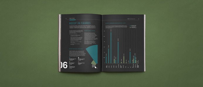 The Design Surgery on Behance
