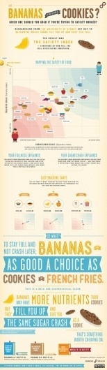 Pinterest / Home #infographic