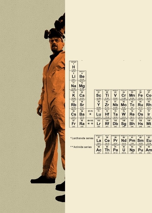 she's a crafty bitch #breaking #design #walt #jesse #poster #periodic #table #bad