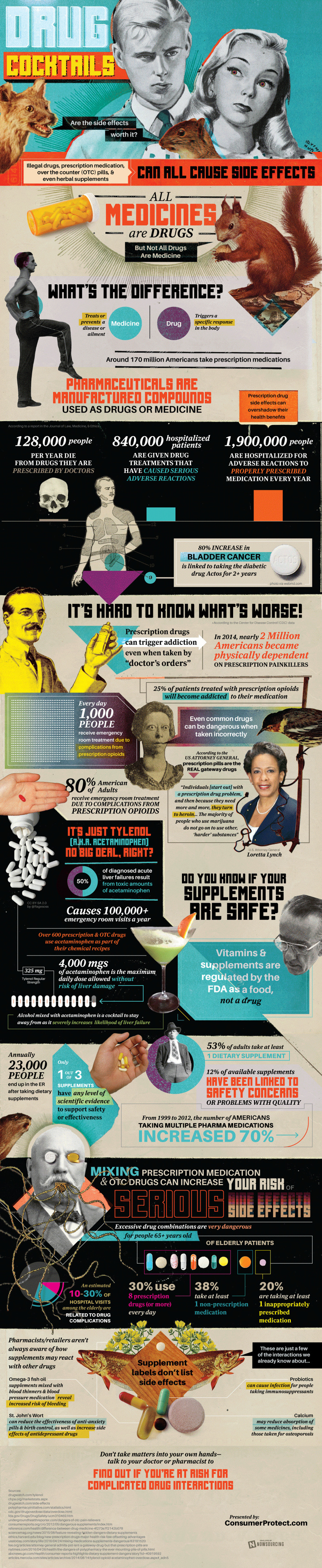Marijuana is no longer the gateway drug- doctors are prescribing addictive substances as if their lives depended on it. That's what's causin