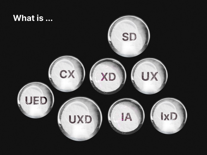 #UX, #XD, #UXD, #UED, #UI, #CX, #IxD, #UXE, #IA, #SD, #ossmium 