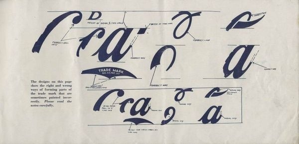 Coca Cola logo standards, 1923. #branding #coca #vintage #standards #logo #cola