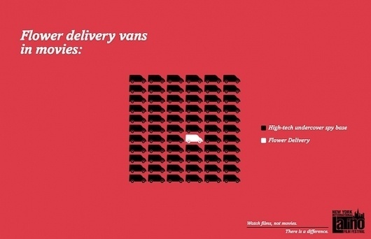 Hilarious Movie Clichés - My Modern Metropolis #infographic #illustration