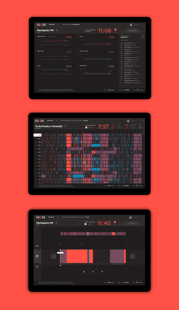 #web #ui #interface #data #datavisualisation #infographic #darkui #website