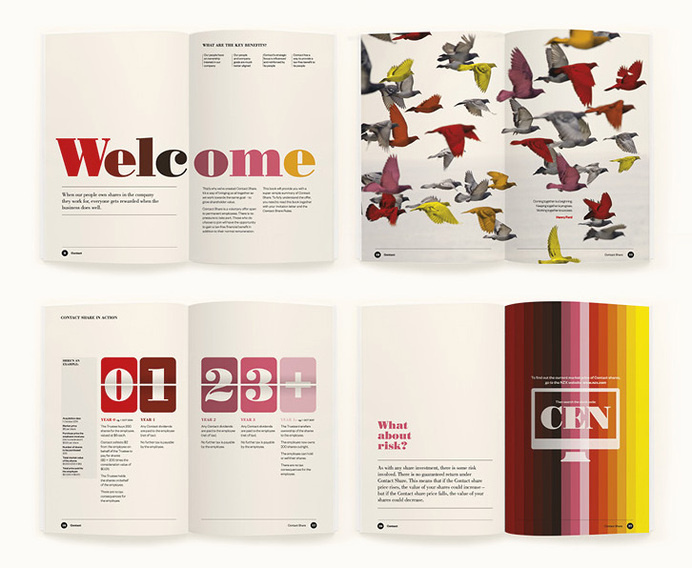 Contact Energy by Designworks