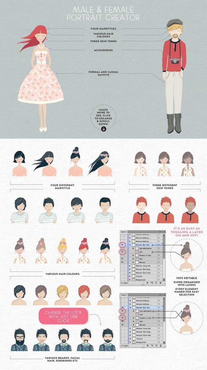 Personalised Portrait Creator