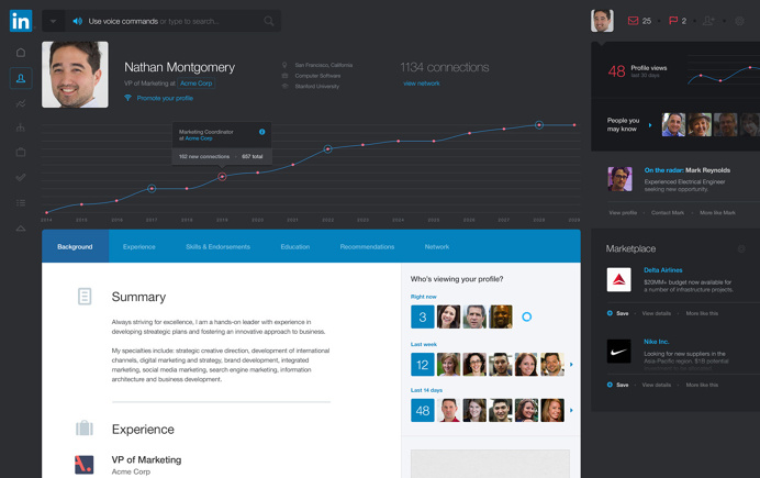 layout