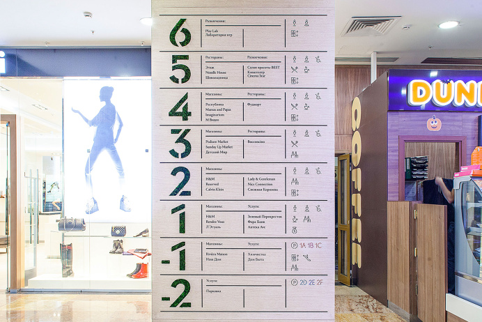 #signage #typography #branding