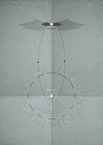 Flickr: Michæl Paukner's Photostream #poster