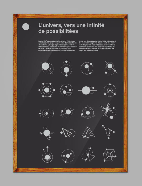 Poster about space #tech #sciences #curiosity #design #graphic #black #barneau #space #poster #christophe #helvetica