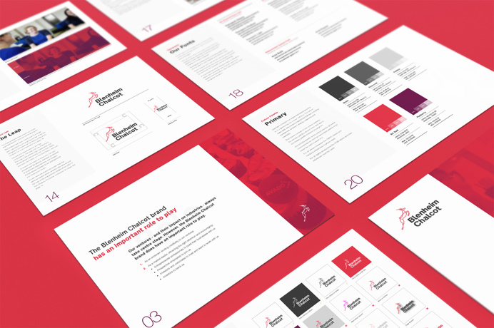 branding