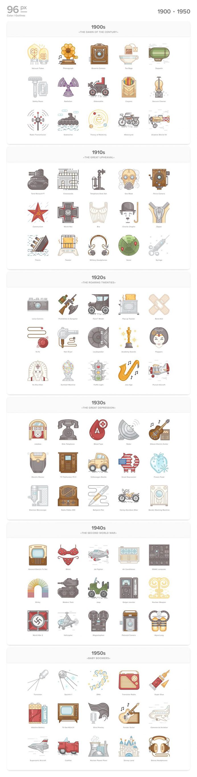 20 Century History.Color line Icons