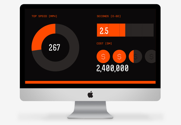 QCARS.TV Concept work #graphics #info #graphic