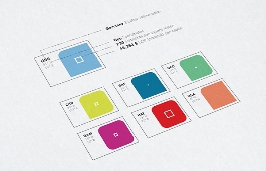Worldflag System on the Behance Network #infographic #colors #stats #vector
