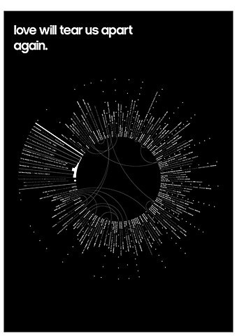FFFFOUND! #posters