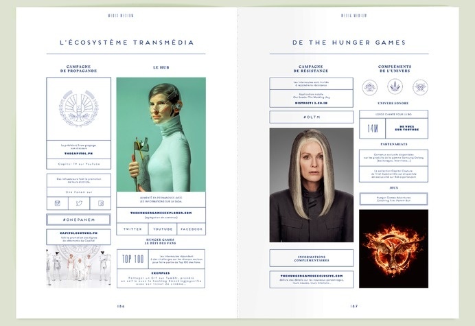 Editorial Magazine Page Layout