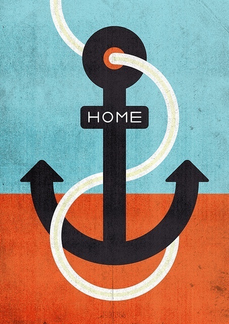 anchor #anchor