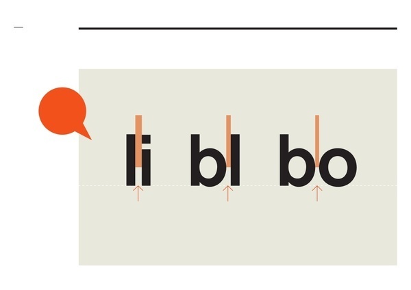 Modernist Typography and the Swiss grid #grid #modernist #swiss #typography
