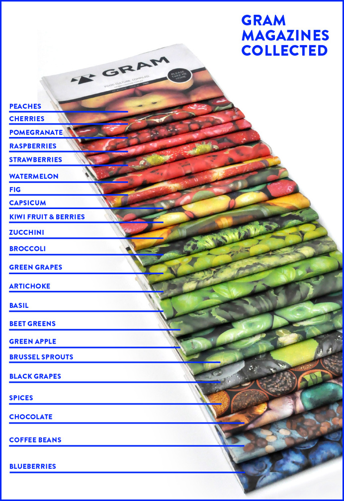 #colour #gradient #food #magazine design