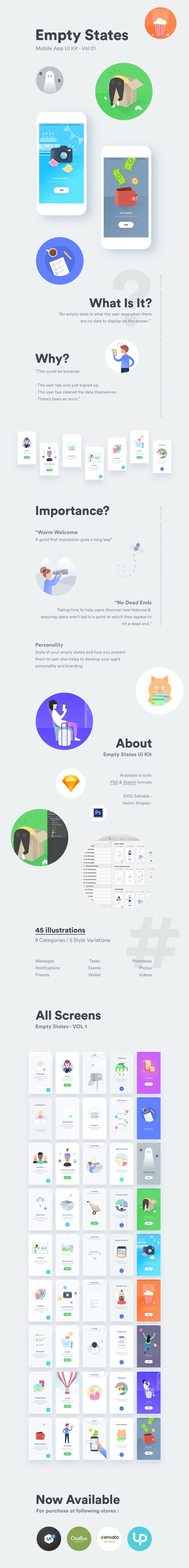 empty states – ui kit vol 1