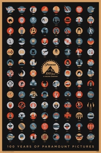 DKNG Studios » Paramount Celebrates 100 Years With 100 Iconic Films #illustration