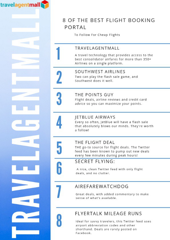 Best Flight Booking Portal To Follow For Cheap Flights