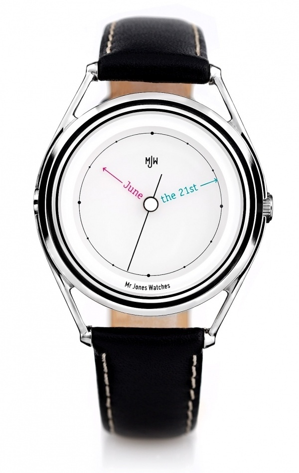 19-L3-flat-01.jpg (JPEG-kuva, 1012 × 1600 kuvapistettä) #clock #annirversary