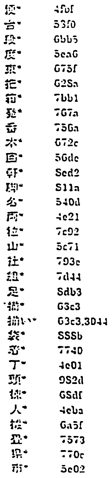 Figure imgf000016_0001 #figure #imgf000016 #0001