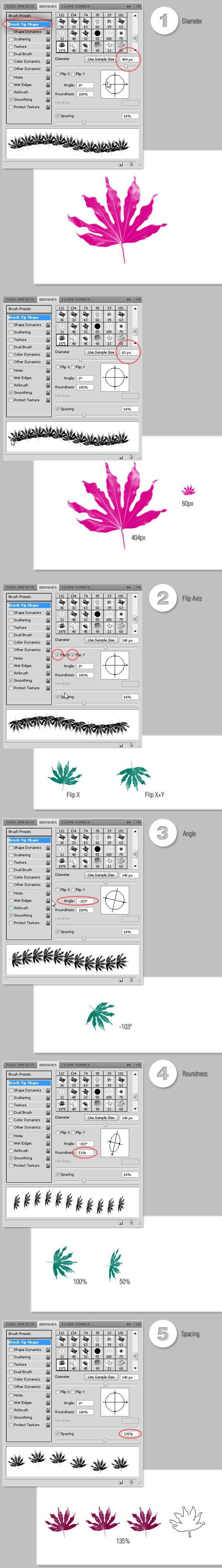 Photoshops Brush Guide For Beginners