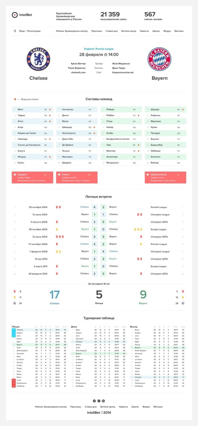 Digifyin #betting #site #design #ui #web