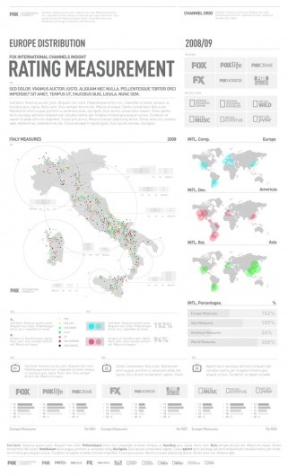 FOX international channels Infographics on the Behance Network #dhnn #infographic #design