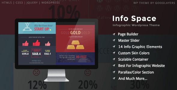 Infographic WordPress Themes