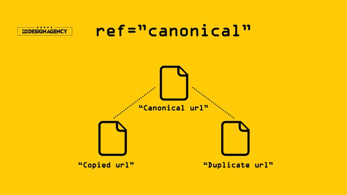 Google selects canonical URLs based on your site and user preference... - Design Agency