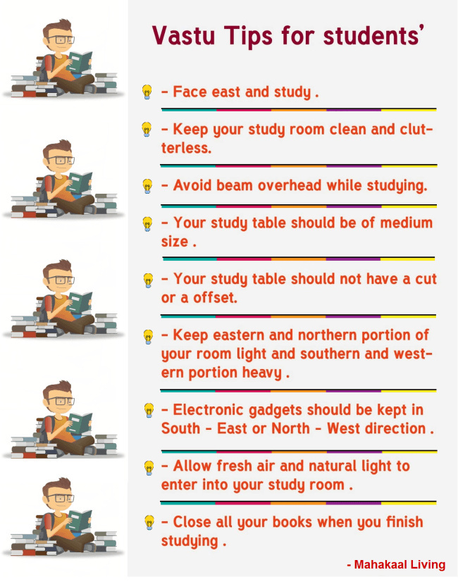 Tips for Students