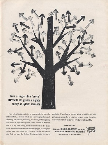 All sizes | sciencetech021 | Flickr - Photo Sharing! #tech #ads #design #graphic #science