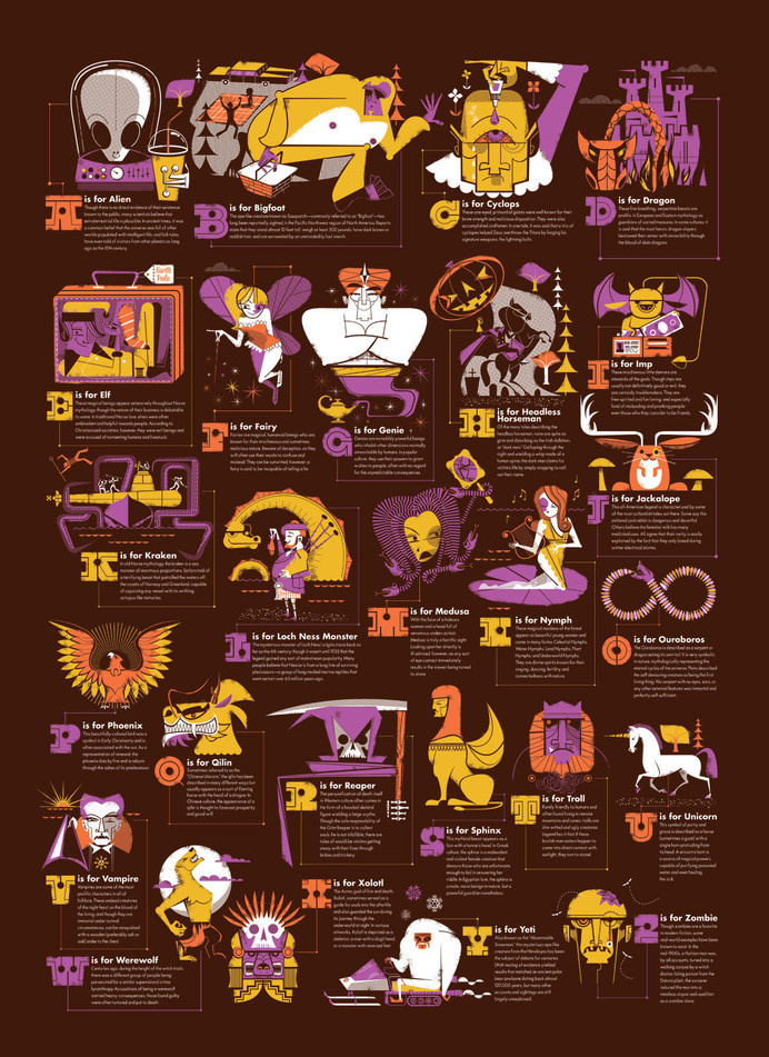 Mythical Creatures #illustration #creatures #mythical #poster