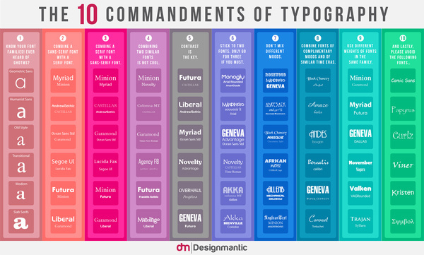 The 10 Commandments of Typography #spine #pink #color #books #spines #grey #purple #type #blue #typography