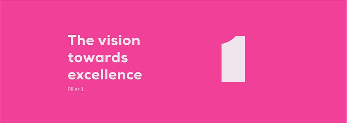 RESET Co. on Behance