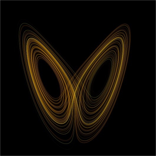 File:Lorenz attractor yb.svg - Wikipedia, the free encyclopedia #theory #lorenz #visualisation #attractor #chaos