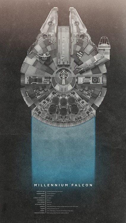 Christopher Paul: The Print Shop #print #wars #black #falcon #star #poster #millennium #blue