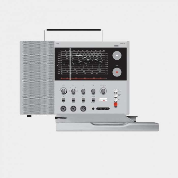 #Dieter #Rams : ten principles for good design