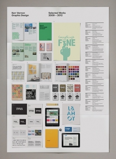 KVGD Poster | KVGD Blog #kerr #promotional #kvgd #poster #vernon